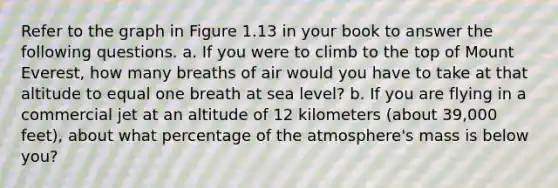 Refer to the graph in Figure 1.13 in your book to answer the following questions. a. If you were to climb to the top of Mount Everest, how many breaths of air would you have to take at that altitude to equal one breath at sea level? b. If you are flying in a commercial jet at an altitude of 12 kilometers (about 39,000 feet), about what percentage of the atmosphere's mass is below you?