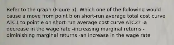 Refer to the graph (Figure 5). Which one of the following would cause a move from point b on short-run average total cost curve ATC1 to point e on short-run average cost curve ATC2? -a decrease in the wage rate -increasing marginal returns -diminishing marginal returns -an increase in the wage rate