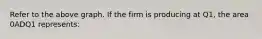 Refer to the above graph. If the firm is producing at Q1, the area 0ADQ1 represents: