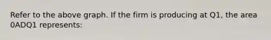 Refer to the above graph. If the firm is producing at Q1, the area 0ADQ1 represents: