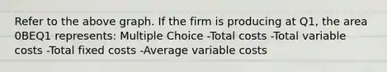 Refer to the above graph. If the firm is producing at Q1, the area 0BEQ1 represents: Multiple Choice -Total costs -Total variable costs -Total fixed costs -Average variable costs