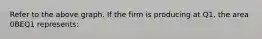 Refer to the above graph. If the firm is producing at Q1, the area 0BEQ1 represents: