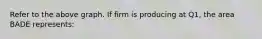 Refer to the above graph. If firm is producing at Q1, the area BADE represents: