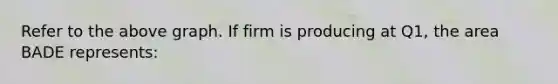 Refer to the above graph. If firm is producing at Q1, the area BADE represents: