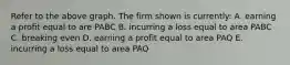 Refer to the above graph. The firm shown is currently: A. earning a profit equal to are PABC B. incurring a loss equal to area PABC C. breaking even D. earning a profit equal to area PAQ E. incurring a loss equal to area PAQ