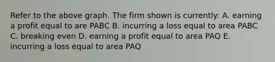 Refer to the above graph. The firm shown is currently: A. earning a profit equal to are PABC B. incurring a loss equal to area PABC C. breaking even D. earning a profit equal to area PAQ E. incurring a loss equal to area PAQ