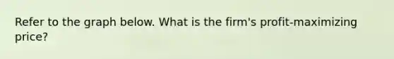 Refer to the graph below. What is the firm's profit-maximizing price?