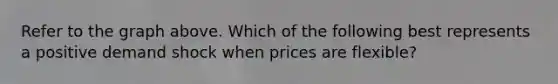 Refer to the graph above. Which of the following best represents a positive demand shock when prices are flexible?