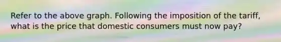 Refer to the above graph. Following the imposition of the tariff, what is the price that domestic consumers must now pay?