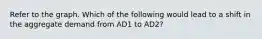 Refer to the graph. Which of the following would lead to a shift in the aggregate demand from AD1 to AD2?