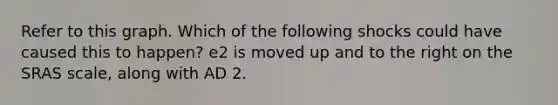 Refer to this graph. Which of the following shocks could have caused this to happen? e2 is moved up and to the right on the SRAS scale, along with AD 2.