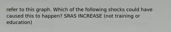refer to this graph. Which of the following shocks could have caused this to happen? SRAS INCREASE (not training or education)