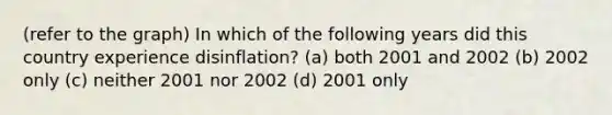 (refer to the graph) In which of the following years did this country experience disinflation? (a) both 2001 and 2002 (b) 2002 only (c) neither 2001 nor 2002 (d) 2001 only