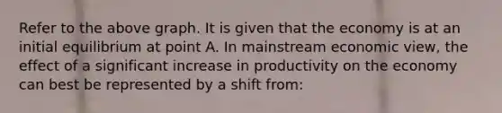 Refer to the above graph. It is given that the economy is at an initial equilibrium at point A. In mainstream economic view, the effect of a significant increase in productivity on the economy can best be represented by a shift from: