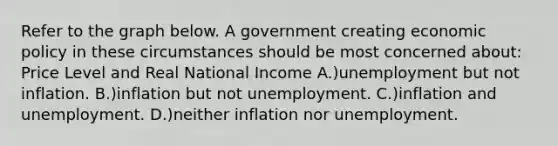 Refer to the graph below. A government creating economic policy in these circumstances should be most concerned about: Price Level and Real National Income A.)unemployment but not inflation. B.)inflation but not unemployment. C.)inflation and unemployment. D.)neither inflation nor unemployment.