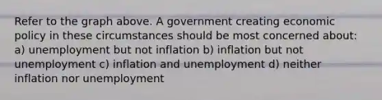 Refer to the graph above. A government creating economic policy in these circumstances should be most concerned about: a) unemployment but not inflation b) inflation but not unemployment c) inflation and unemployment d) neither inflation nor unemployment