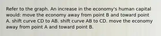 Refer to the graph. An increase in the economy's human capital would: move the economy away from point B and toward point A. shift curve CD to AB. shift curve AB to CD. move the economy away from point A and toward point B.