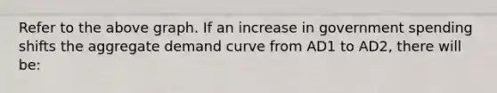 Refer to the above graph. If an increase in government spending shifts the aggregate demand curve from AD1 to AD2, there will be: