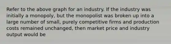 Refer to the above graph for an industry. If the industry was initially a monopoly, but the monopolist was broken up into a large number of small, purely competitive firms and production costs remained unchanged, then market price and industry output would be