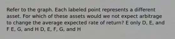 Refer to the graph. Each labeled point represents a different asset. For which of these assets would we not expect arbitrage to change the average expected rate of return? E only D, E, and F E, G, and H D, E, F, G, and H