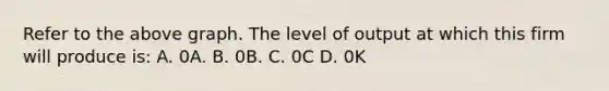 Refer to the above graph. The level of output at which this firm will produce is: A. 0A. B. 0B. C. 0C D. 0K