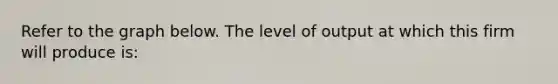 Refer to the graph below. The level of output at which this firm will produce is: