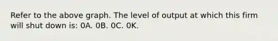 Refer to the above graph. The level of output at which this firm will shut down is: 0A. 0B. 0C. 0K.