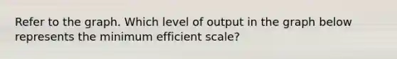 Refer to the graph. Which level of output in the graph below represents the minimum efficient​ scale?