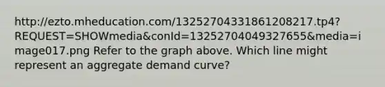 http://ezto.mheducation.com/13252704331861208217.tp4?REQUEST=SHOWmedia&conId=13252704049327655&media=image017.png Refer to the graph above. Which line might represent an aggregate demand curve?