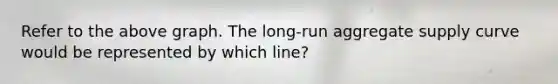 Refer to the above graph. The long-run aggregate supply curve would be represented by which line?