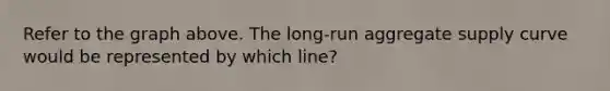 Refer to the graph above. The long-run aggregate supply curve would be represented by which line?