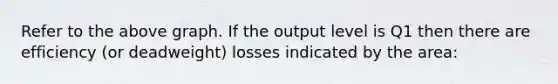 Refer to the above graph. If the output level is Q1 then there are efficiency (or deadweight) losses indicated by the area: