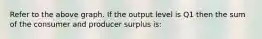 Refer to the above graph. If the output level is Q1 then the sum of the consumer and producer surplus is: