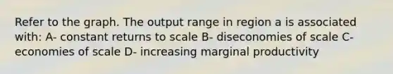 Refer to the graph. The output range in region a is associated with: A- constant returns to scale B- diseconomies of scale C- economies of scale D- increasing marginal productivity