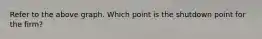 Refer to the above graph. Which point is the shutdown point for the firm?