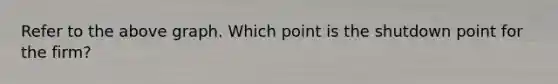 Refer to the above graph. Which point is the shutdown point for the firm?