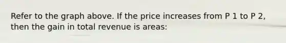 Refer to the graph above. If the price increases from P 1 to P 2, then the gain in total revenue is areas: