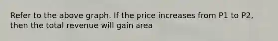 Refer to the above graph. If the price increases from P1 to P2, then the total revenue will gain area