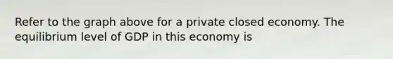 Refer to the graph above for a private closed economy. The equilibrium level of GDP in this economy is