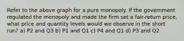 Refer to the above graph for a pure monopoly. If the government regulated the monopoly and made the firm set a fair-return price, what price and quantity levels would we observe in the short run? a) P2 and Q3 b) P1 and Q1 c) P4 and Q1 d) P3 and Q2