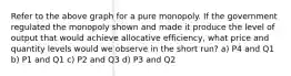 Refer to the above graph for a pure monopoly. If the government regulated the monopoly shown and made it produce the level of output that would achieve allocative efficiency, what price and quantity levels would we observe in the short run? a) P4 and Q1 b) P1 and Q1 c) P2 and Q3 d) P3 and Q2
