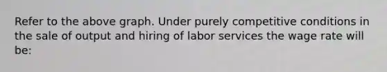 Refer to the above graph. Under purely competitive conditions in the sale of output and hiring of labor services the wage rate will be: