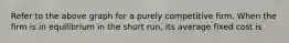Refer to the above graph for a purely competitive firm. When the firm is in equilibrium in the short run, its average fixed cost is