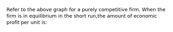 Refer to the above graph for a purely competitive firm. When the firm is in equilibrium in the short run,the amount of economic profit per unit is: