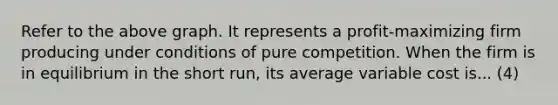 Refer to the above graph. It represents a profit-maximizing firm producing under conditions of pure competition. When the firm is in equilibrium in the short run, its average variable cost is... (4)