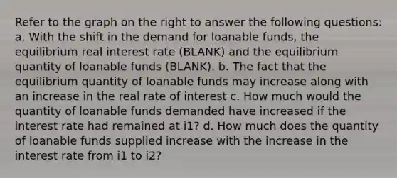 Refer to the graph on the right to answer the following​ questions: a. With the shift in the demand for loanable funds​, the equilibrium real interest rate (BLANK) and the equilibrium quantity of loanable funds (BLANK). b. The fact that the equilibrium quantity of loanable funds may increase along with an increase in the real rate of interest c. How much would the quantity of loanable funds demanded have increased if the interest rate had remained at i1​? d. How much does the quantity of loanable funds supplied increase with the increase in the interest rate from i1 to i2​?