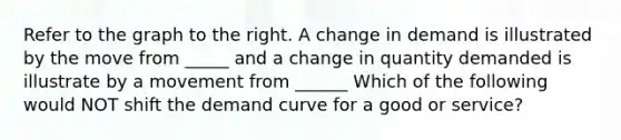 Refer to the graph to the right. A change in demand is illustrated by the move from _____ and a change in quantity demanded is illustrate by a movement from ______ Which of the following would NOT shift the demand curve for a good or service?