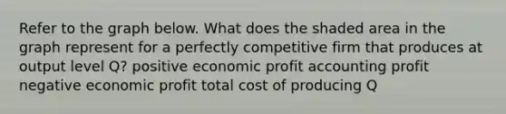 Refer to the graph below. What does the shaded area in the graph represent for a perfectly competitive firm that produces at output level Q? positive economic profit accounting profit negative economic profit total cost of producing Q