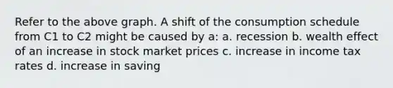 Refer to the above graph. A shift of the consumption schedule from C1 to C2 might be caused by a: a. recession b. wealth effect of an increase in stock market prices c. increase in income tax rates d. increase in saving