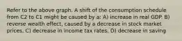 Refer to the above graph. A shift of the consumption schedule from C2 to C1 might be caused by a: A) increase in real GDP. B) reverse wealth effect, caused by a decrease in stock market prices. C) decrease in income tax rates. D) decrease in saving